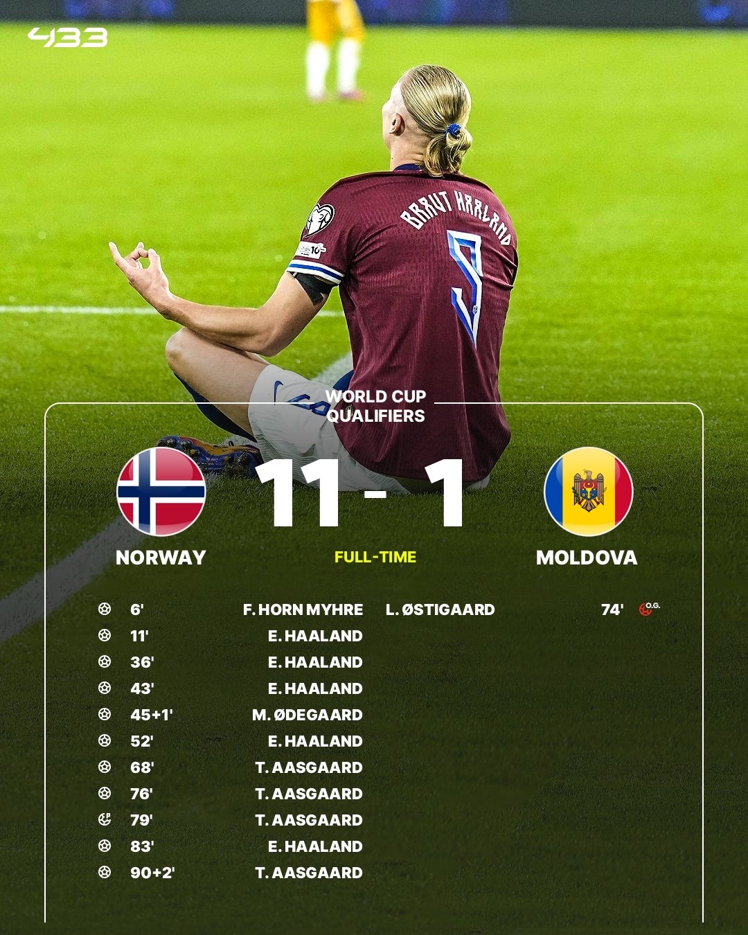 开云-关于哈兰德赛事官方发布势不可挡新规，巴黎圣日耳曼争议不断！的信息